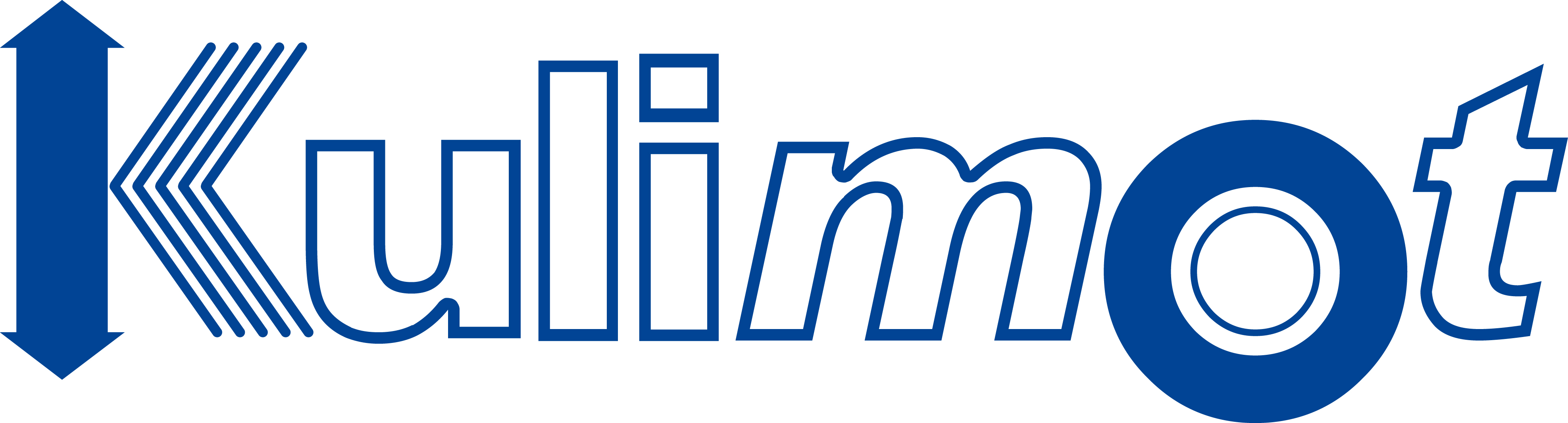Kulimot AG